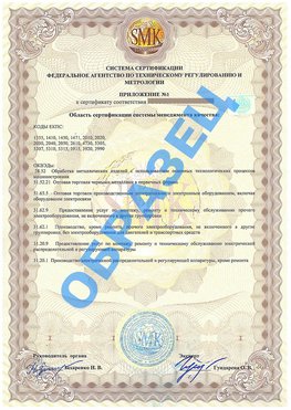 Приложение 1 Сходня Сертификат ГОСТ РВ 0015-002